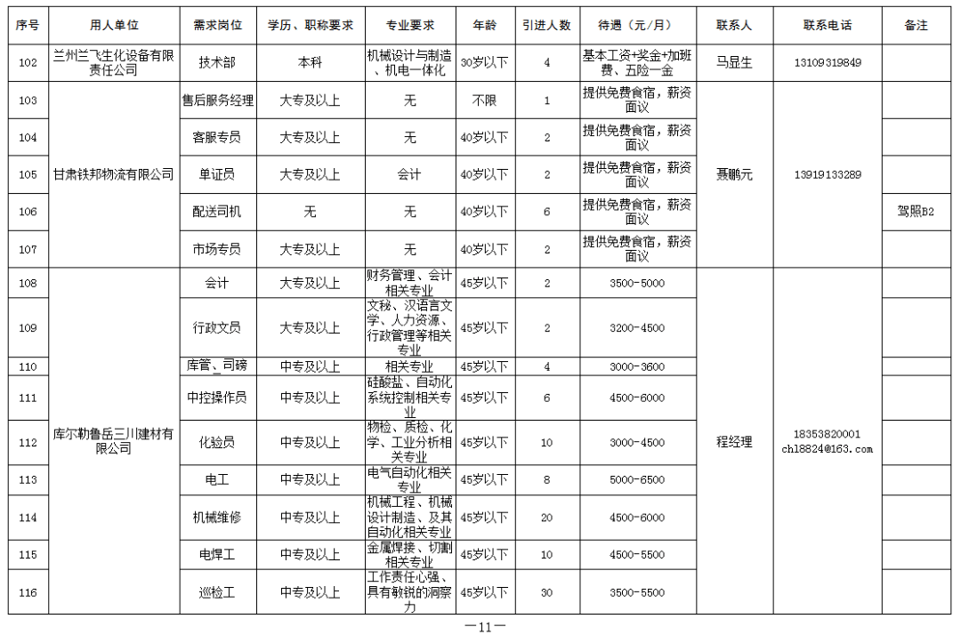 2020年甘谷县人口普查_1907年甘谷县县城(3)