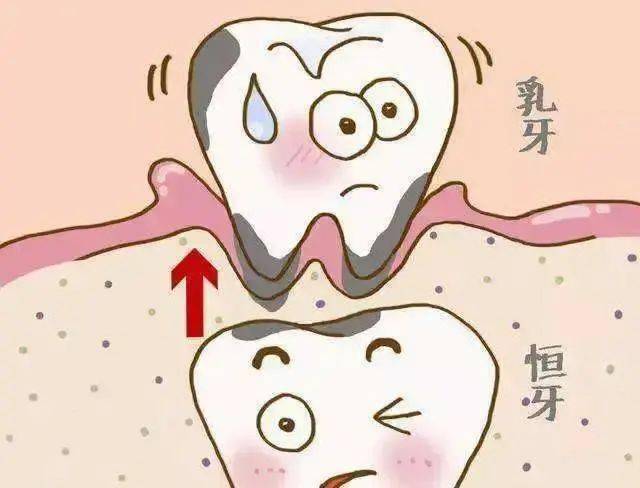 桐庐|赶紧自查！你家孩子有没有这种情况？桐庐家长