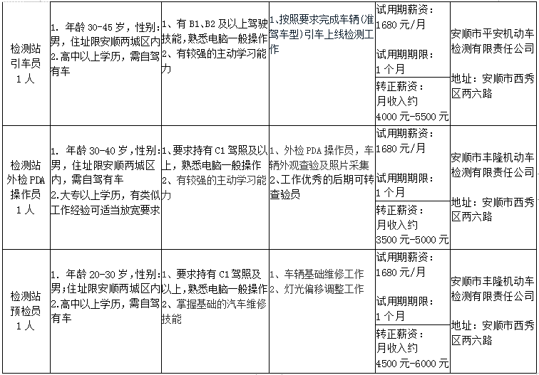 生管招聘_招聘教师通知 2014年福建漳州漳浦县招聘小学专职生管人员03月信息(2)