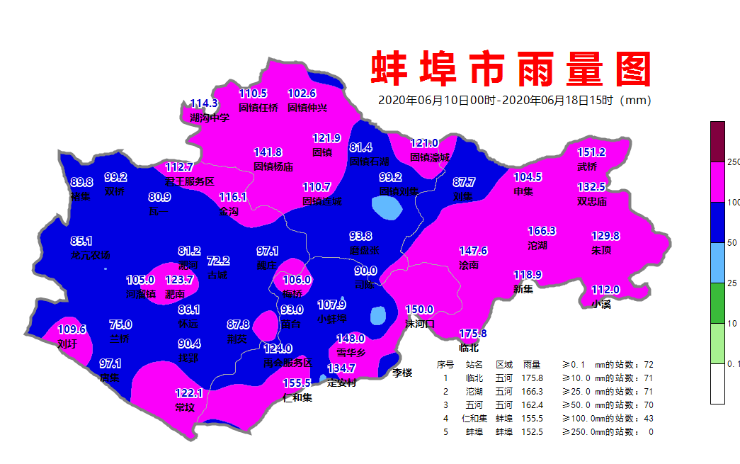 雨停了!蚌埠下周凉爽继续