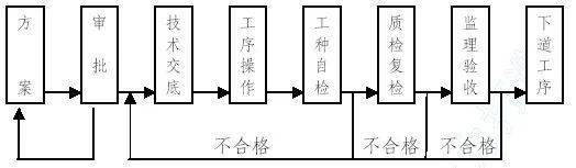 文章配图-3