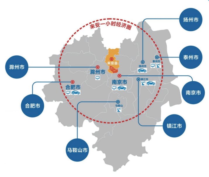 来安县人口土地面积_干裂的土地图片