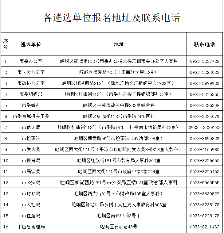 公安人口管理的任务有哪些_完成任务图片(2)