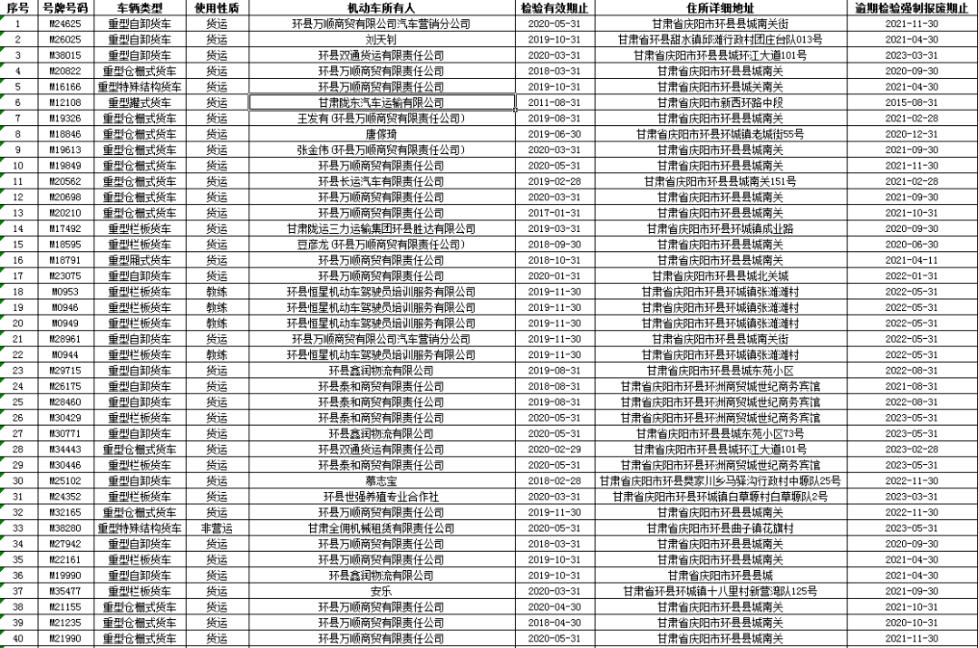环县2020年GDP_中国gdp2020年