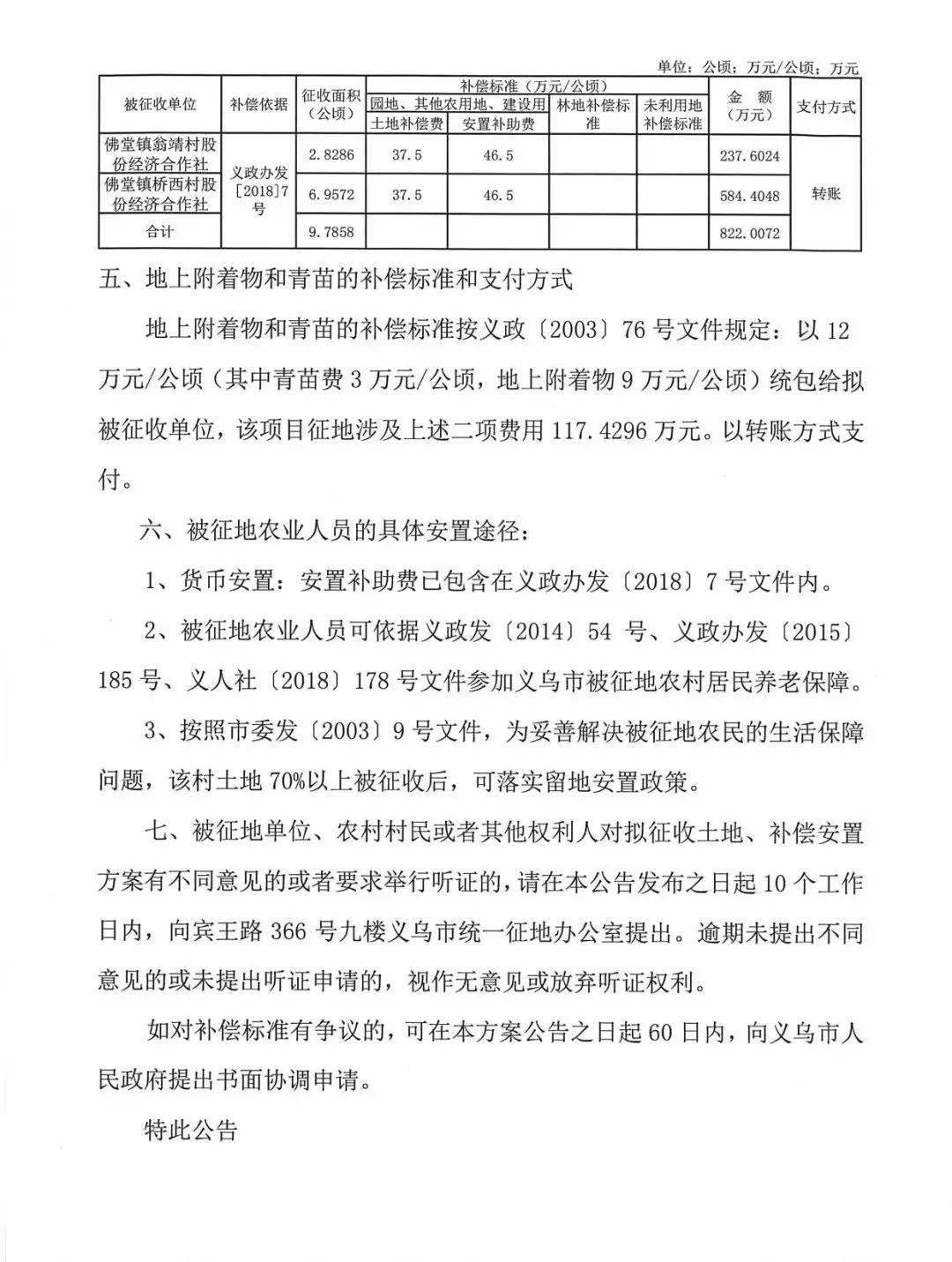 佛堂镇经济总量_义乌佛堂镇的厂区图片(3)