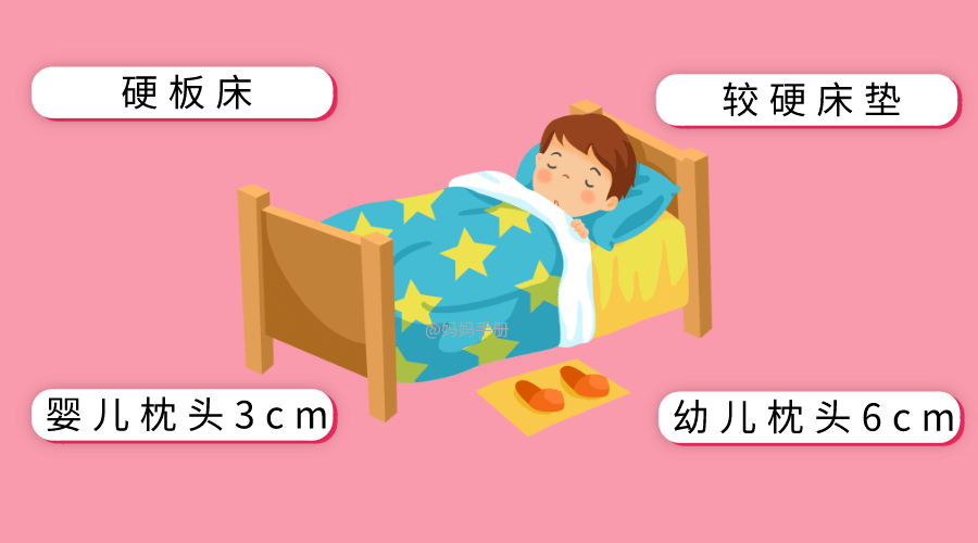 孩子|竟影响身高和智商，很多家长后悔看晚了！孩子错误坐姿