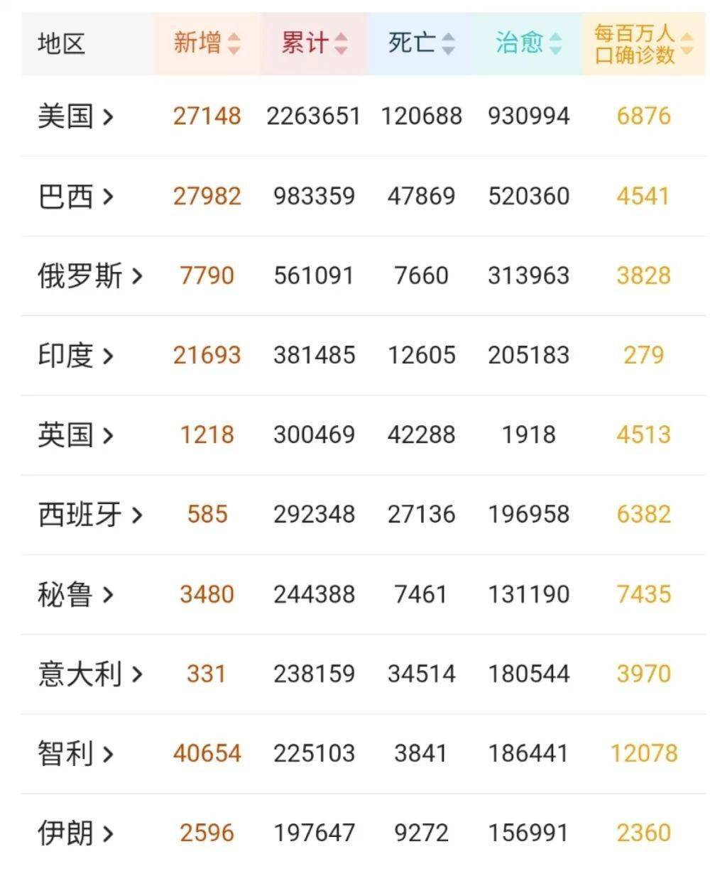 智造头条 | 科技部：中国已有5个新冠疫苗获批开展临床试验；字节跳动全球化加快：设澳大利亚办公室，前谷歌高管加盟