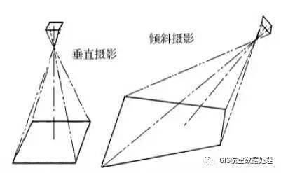 三维立体图片是什么原理_三维立体图片(3)