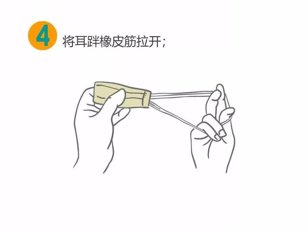 如何正确打喷嚏视频 2743b928d1de41eb8cc8b918bc8203e7.jpeg