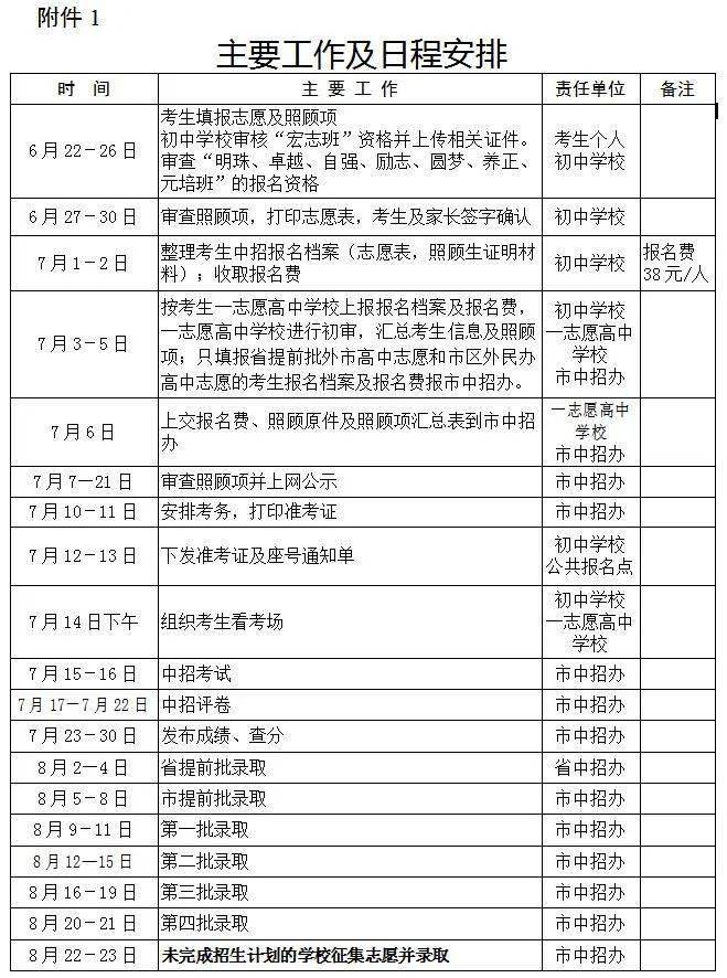 2020年开封示范区领_汴梁公安|开封示范区公安分局积极参加“昆仑2020涉