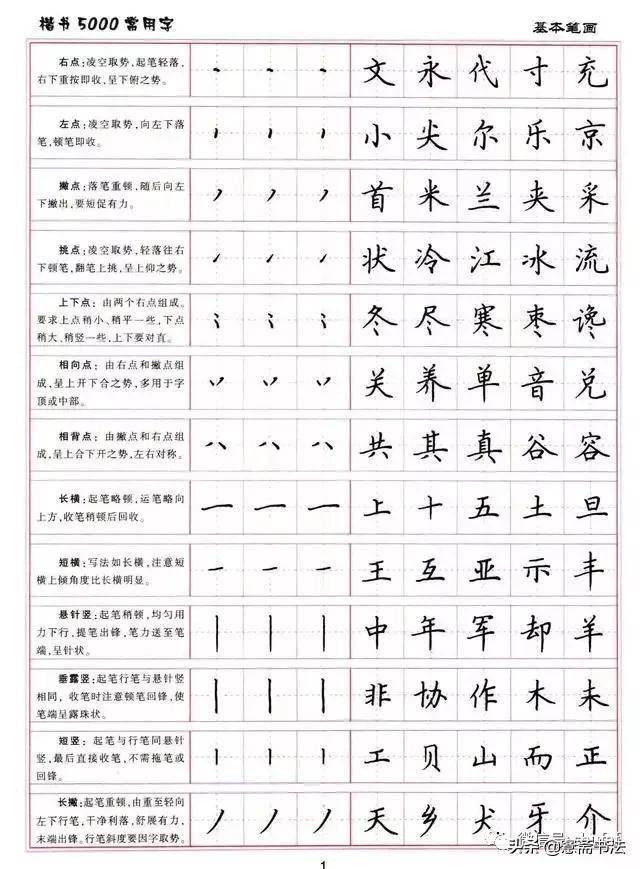 钢笔练字简谱_钢笔字帖练字图片