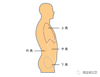 c7dfd1280581448fb78cb07c488e2196.png