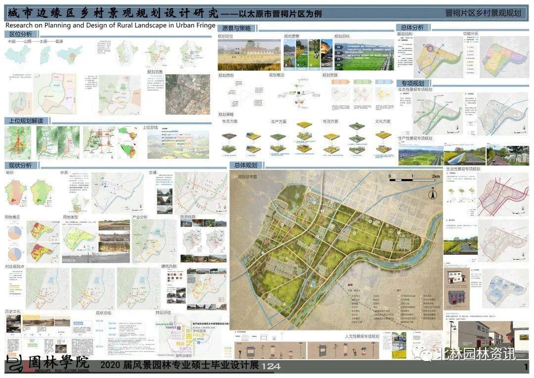 124 城市边缘区乡村景观规划设计研究——以太原市晋祠片区为例