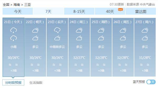 高温排行_火炉重庆把全国高温排行榜霸占了一半