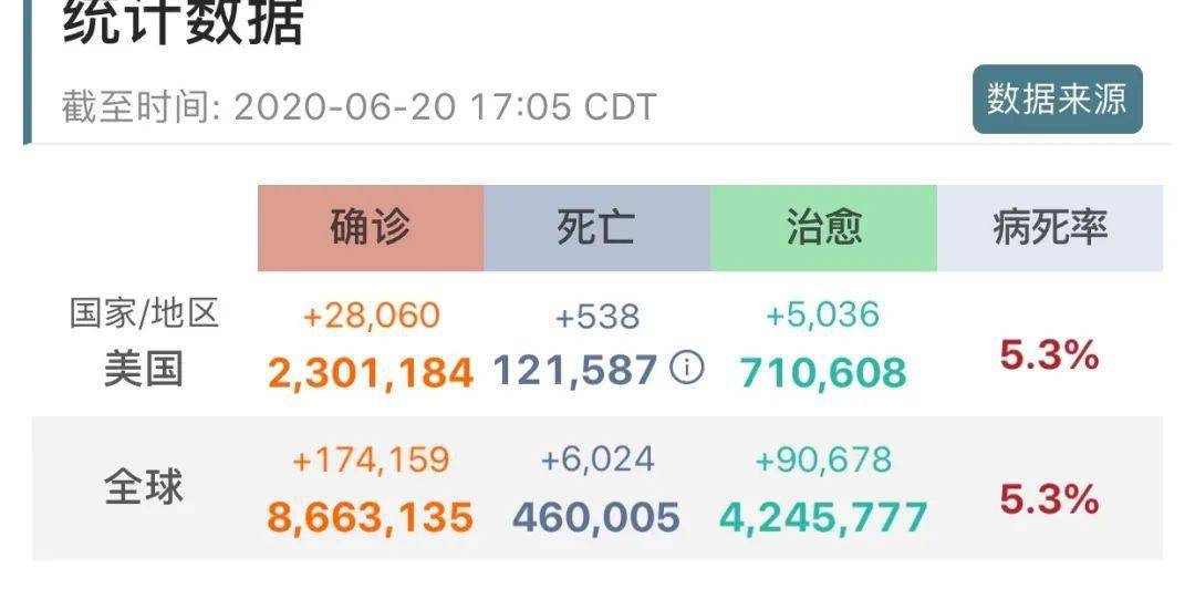 疫情制造失业人口的增加_疫情失业图片(3)