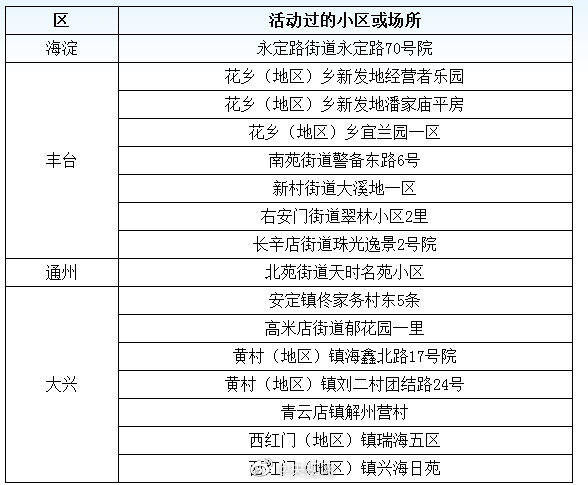 免费送礼物活动范围 fe9b93bcb75348d6882142e6d5c587c5.jpeg
