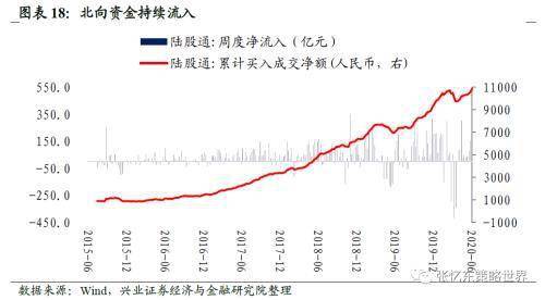 GDP指标改进建议_对GDP这个宏观经济指标进行简要评述 优缺点及改进(2)