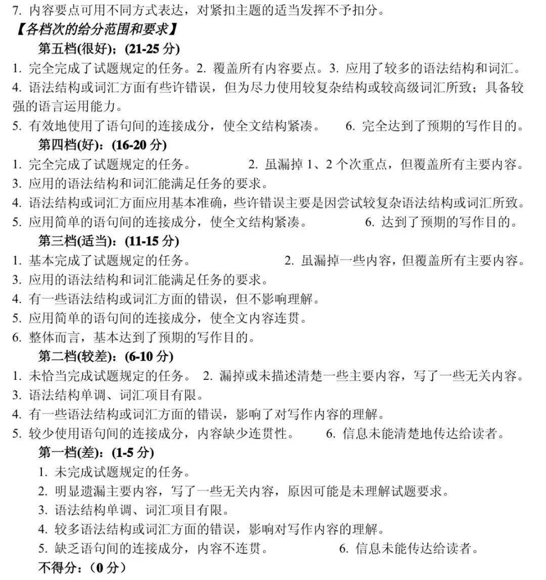 作文|手慢无！宠粉特辑 · 限时招募300人一对一批改精修作文