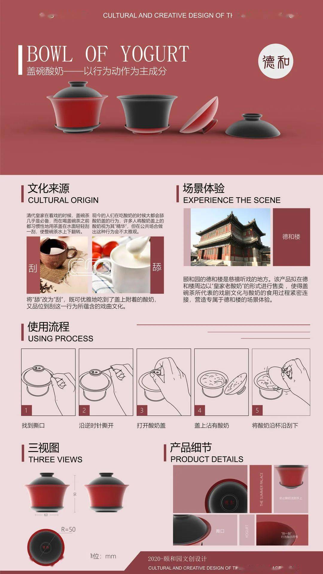 毕业季 | 武汉科技大学—工业设计系部分优秀毕业设计展