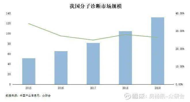 动物生物化学gdp结构_全效免疫系统 海洋所受邀撰写对虾免疫学研究综述(3)