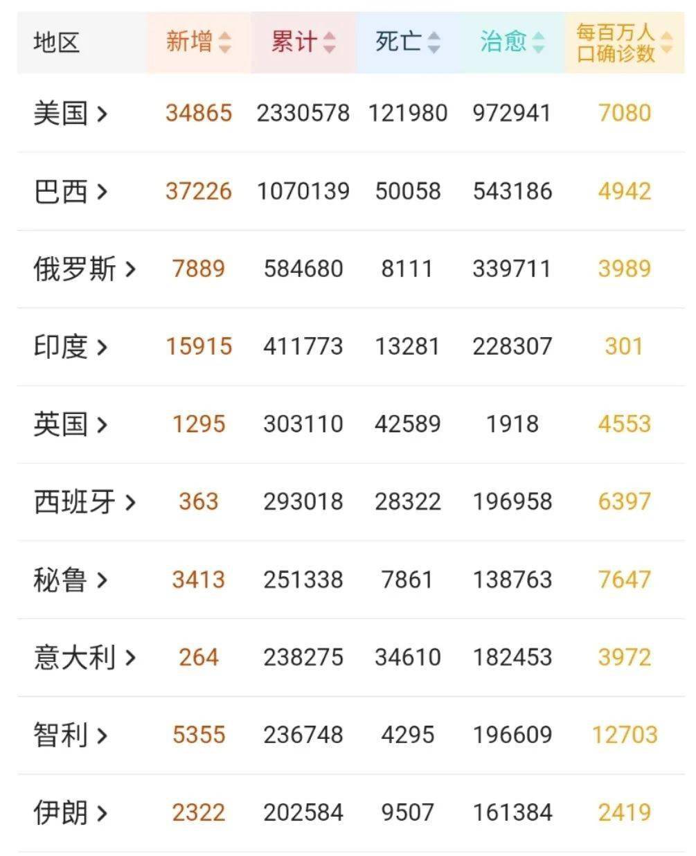智造头条|华为将在英国新设芯片基地，预计耗资约35亿元；第四届世界智能大会云上峰会将于6月24日在津召开