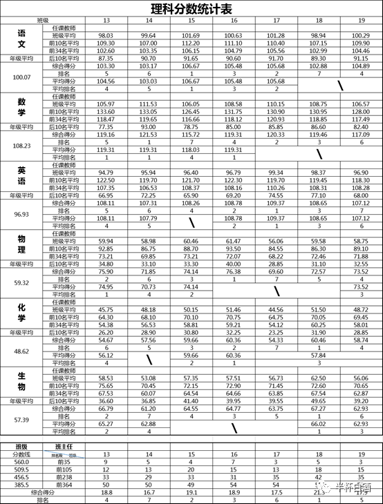 大班|关于在线大班品牌建设的一些观点