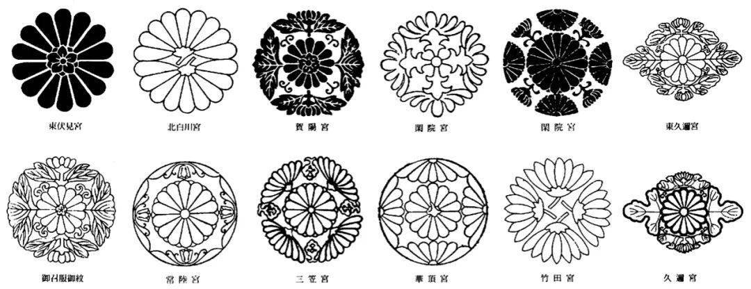 十六八重菊作为皇室的纹样被幕府和民众广泛认识,同时,五七桐的桐纹