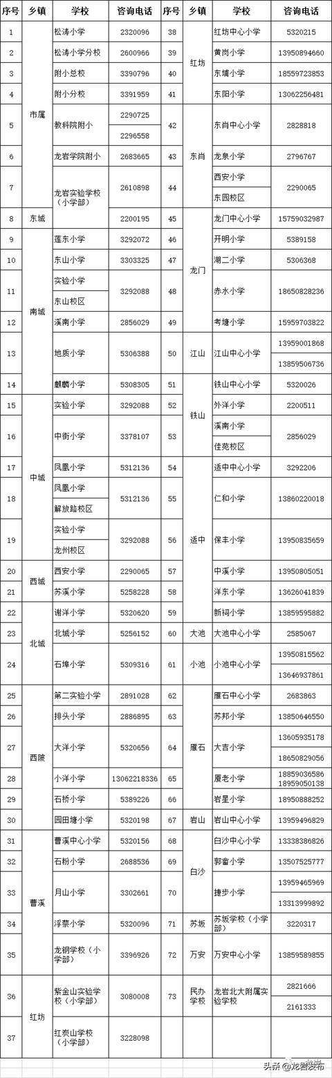 龙岩新罗区2020初中_馆内资讯龙岩博物馆积极参加2020新罗区社科宣传周