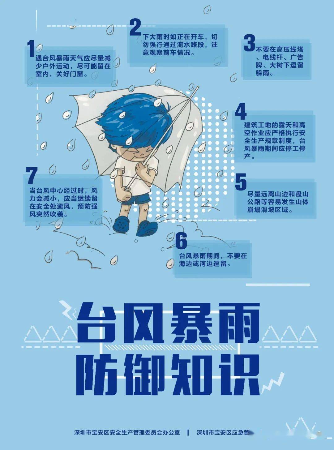 台风暴雨防御知识
