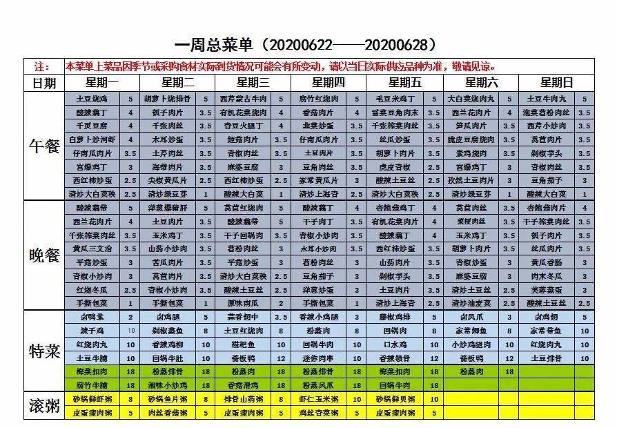 食堂菜单06220628与你分享