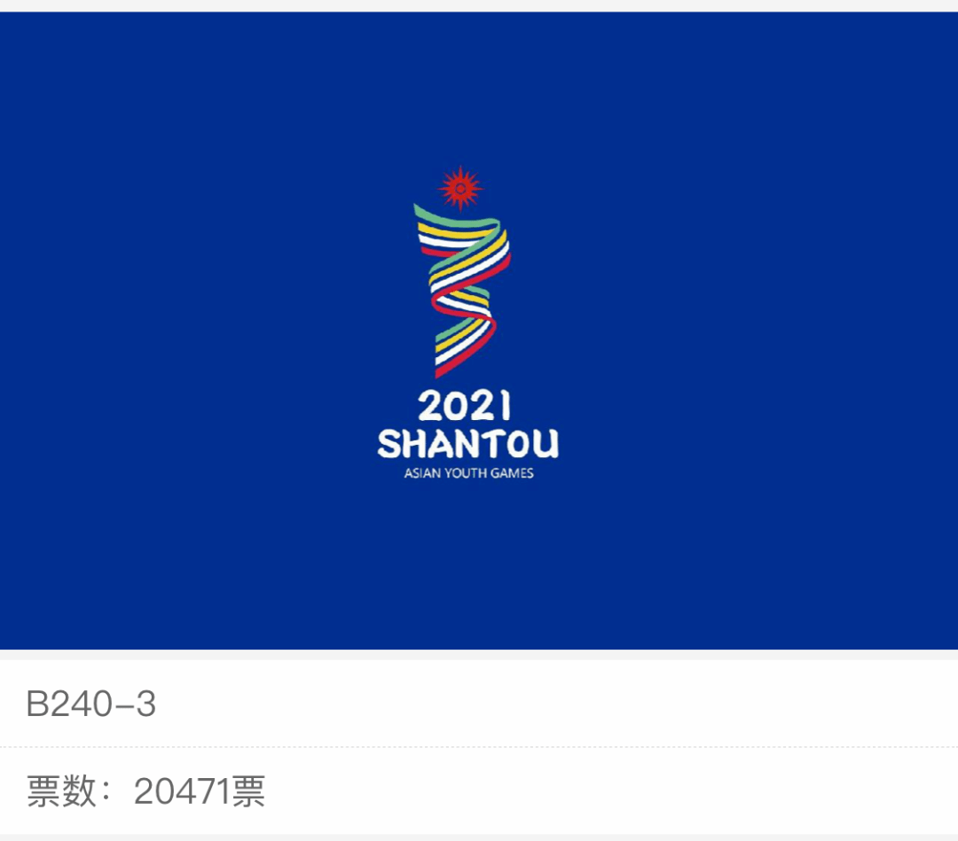 43万征集,2021亚青会logo吉祥物会是长这样的?