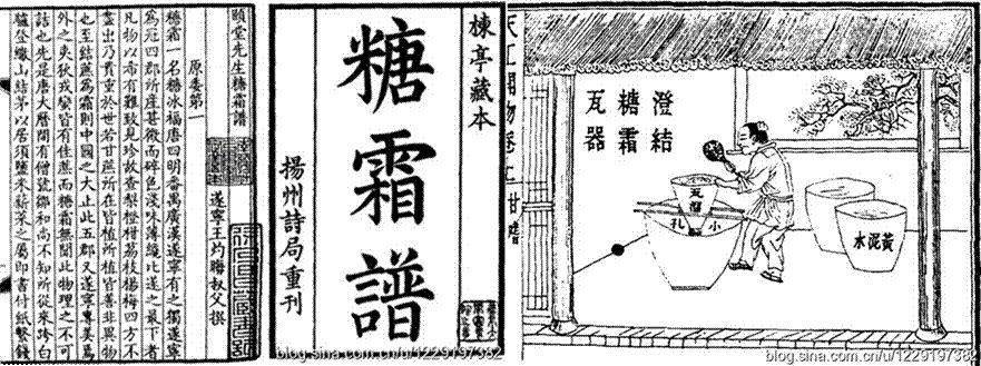 中国古代制糖的记录《糖霜谱》(左),《天工开物》(右)