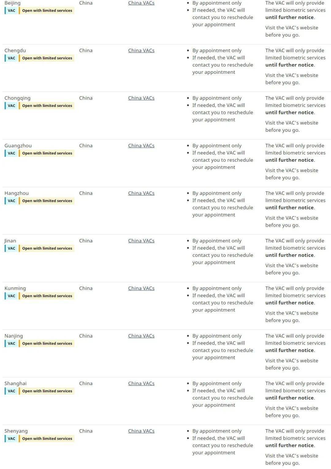 加拿大免费接码平台