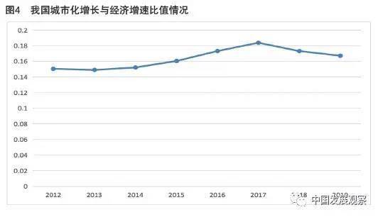 南京十四五人口_南京人口密度分布图