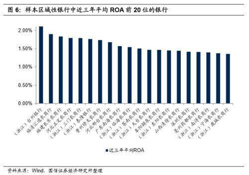 投资折旧计入GDP吗_投资理财图片(2)