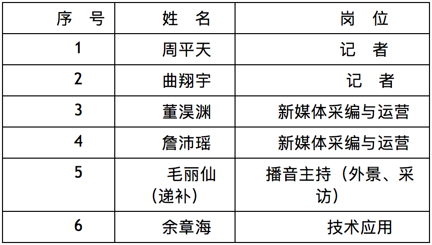 广丰人口_江西上饶人口流失为何如此严重(3)