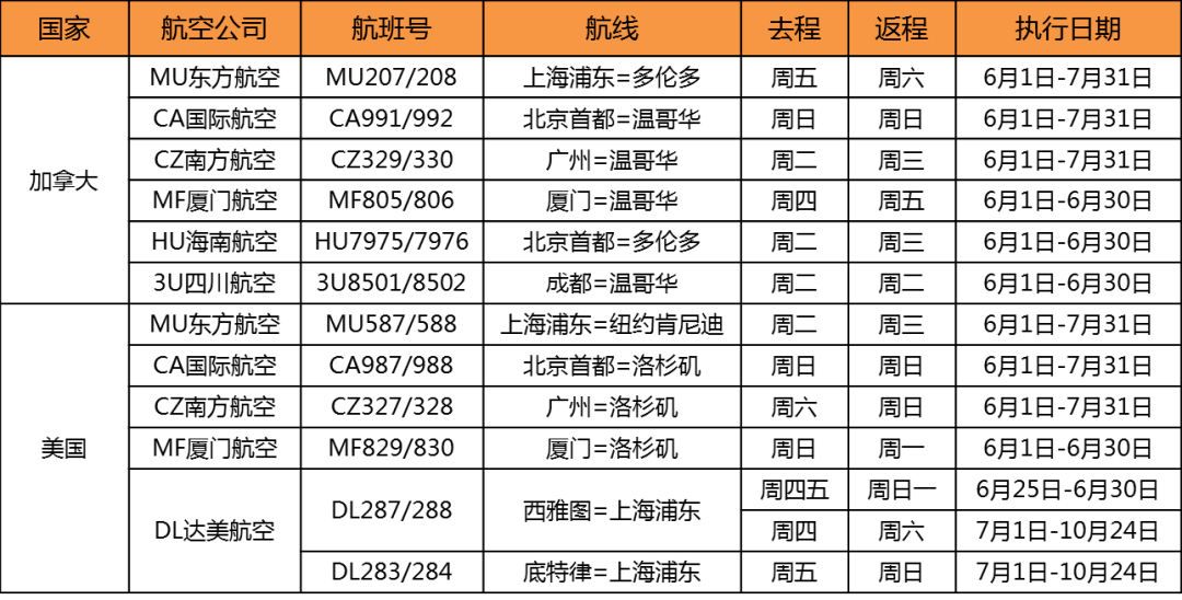 训练计划怎么调整最合适 ddd10c194cee462c9bc89288a574d04d.png