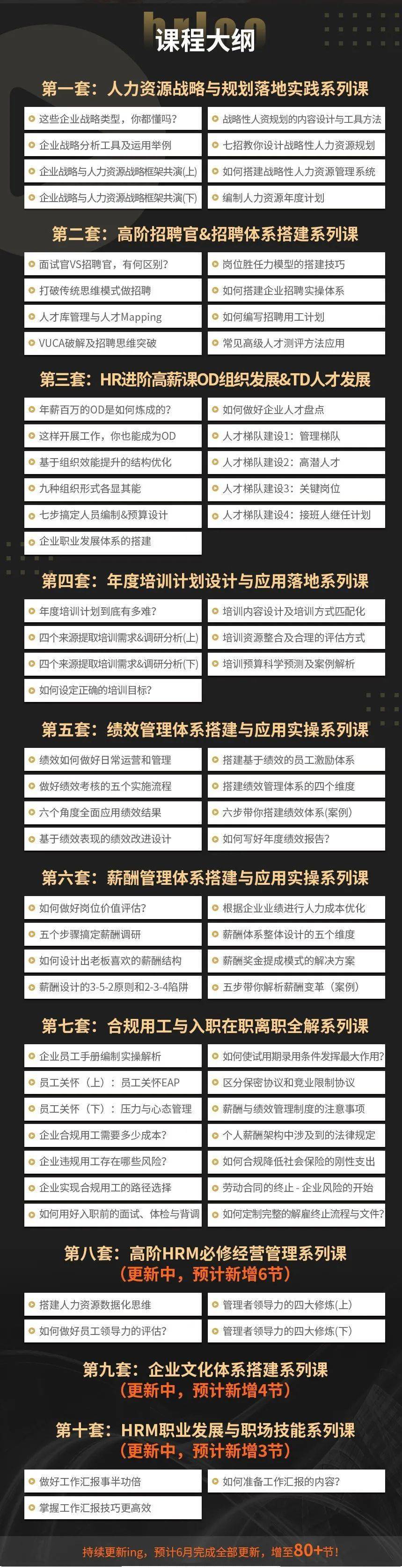 一个资深HRD给你提个醒：在职场，这件事越早做越好