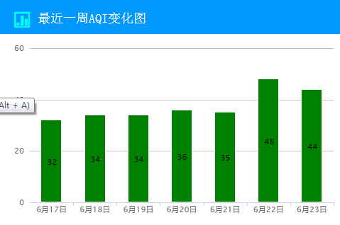 科学 空气原理是什么_空气棉是什么面料图片(2)