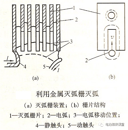 为什么不能把灯泡放进口中 原理是什么(3)