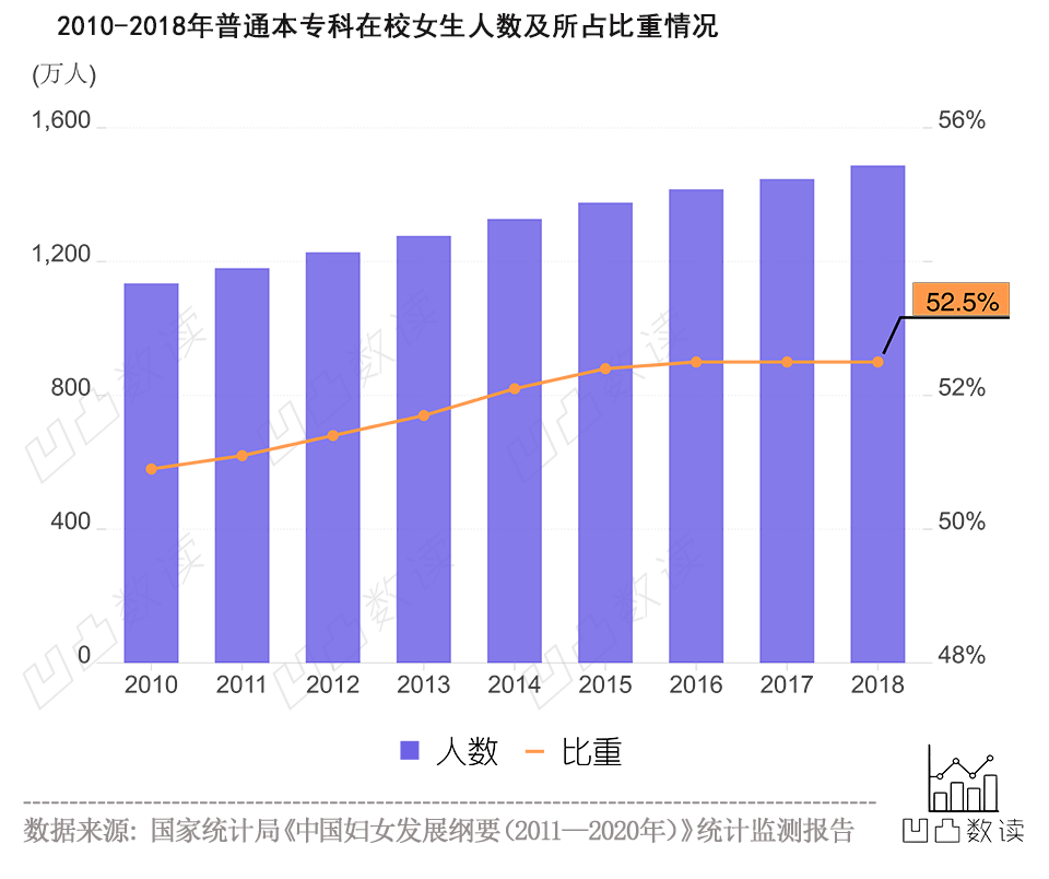 人口孤岛定义_人口老龄化定义