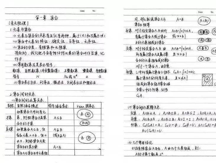 高考倒计时衡水中学高考状元全9科手写笔记曝光速领