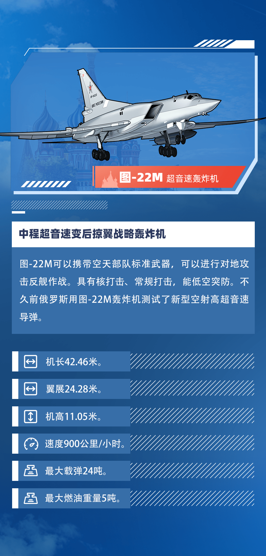 圖解｜俄羅斯紅場閱兵最值得關註的武器裝備有哪些？ 國際 第7張