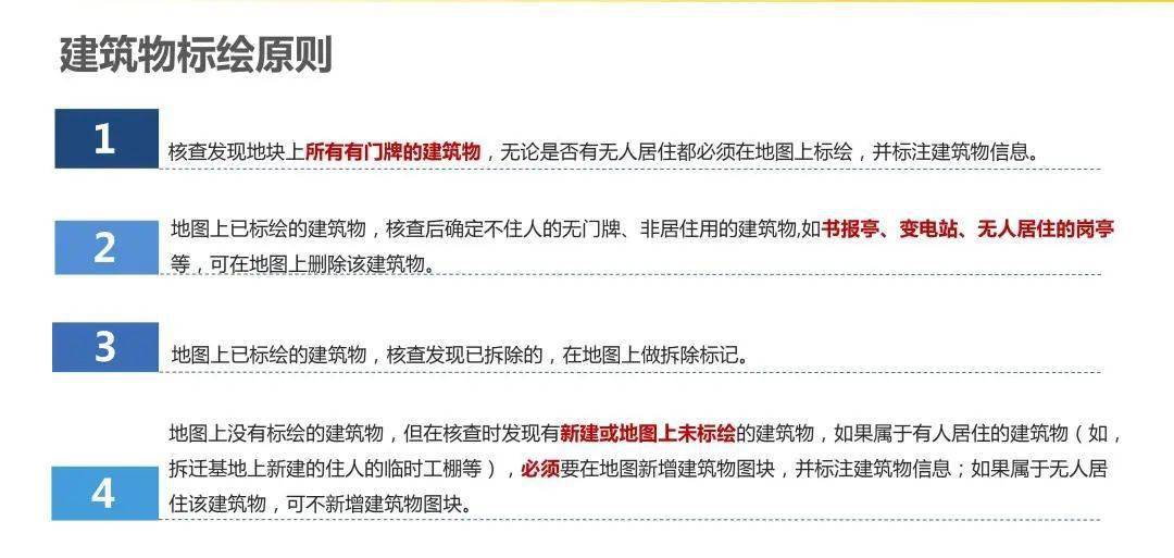 居委会人口普查_一个也不能少 江浦路街道人口普查圆满完成建筑物清查工作(2)