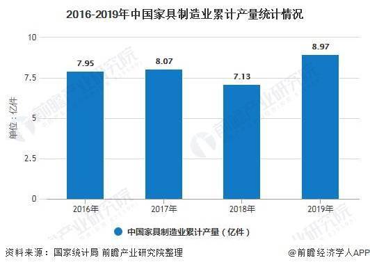 gdp与生活水平(3)