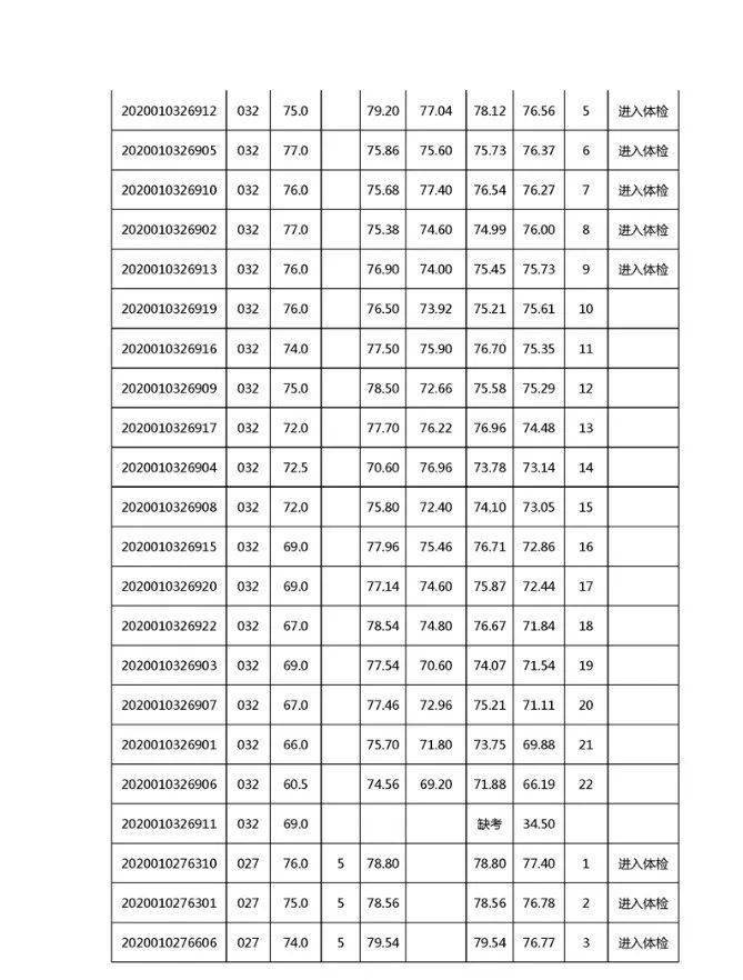 吴江人口流入2020_吴江区