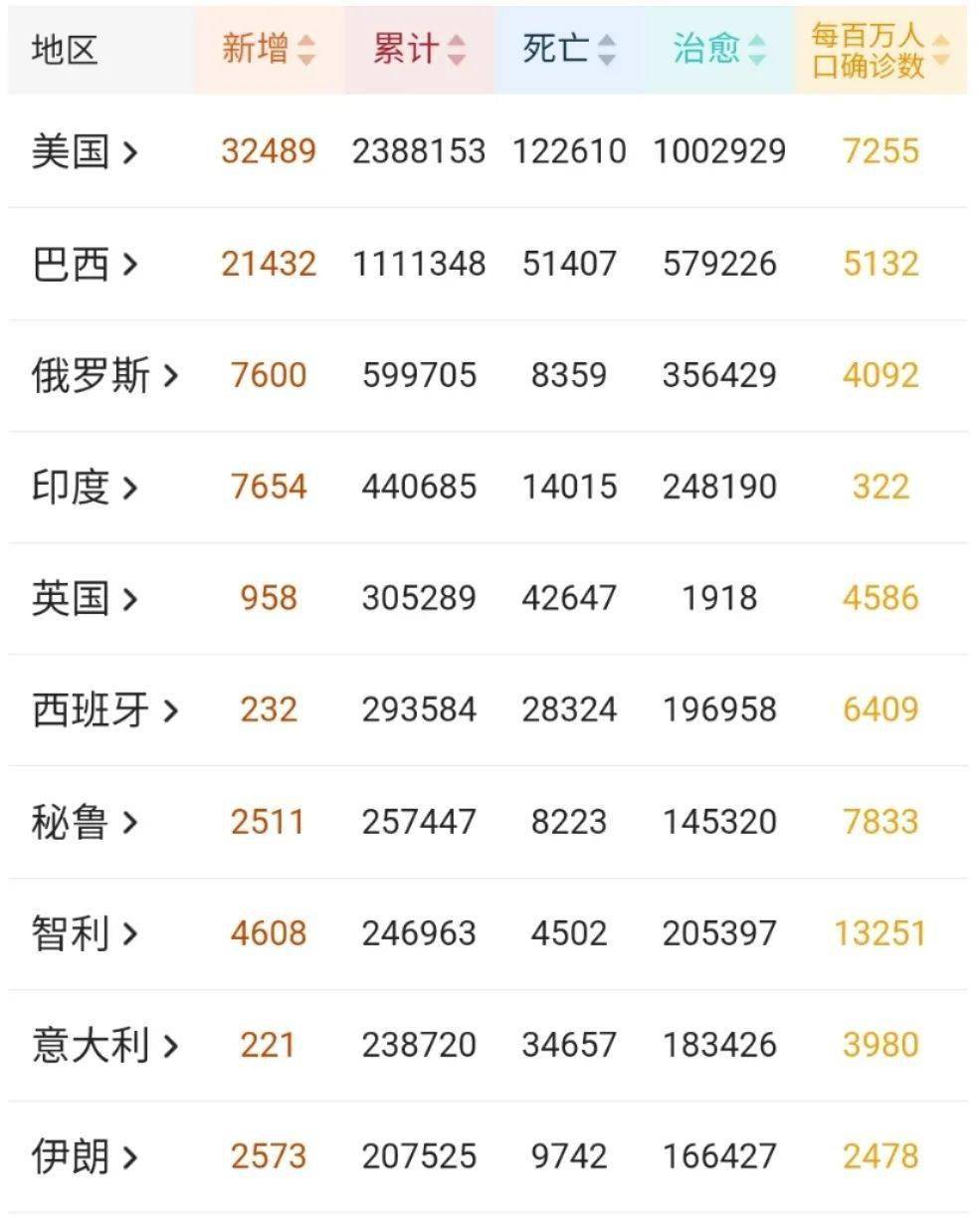智造头条|骥翀氢能突破燃料电池领域已知电堆最大功率；韩国研制出核酸检测采样机器人，医务人员和患者不直接接触