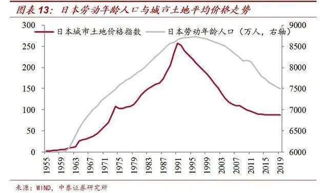 2019年衡阳人口流入数_2030年衡阳高铁规划图