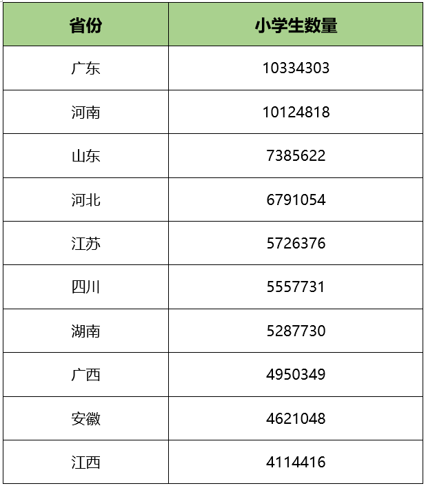 经济人口容量大于一_人口容量思维导图(2)