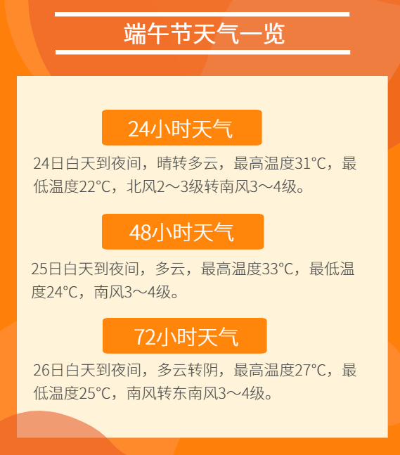 菏泽公司招聘_富士康菏泽项目落地开始招兵买马 迟难落户济南(3)